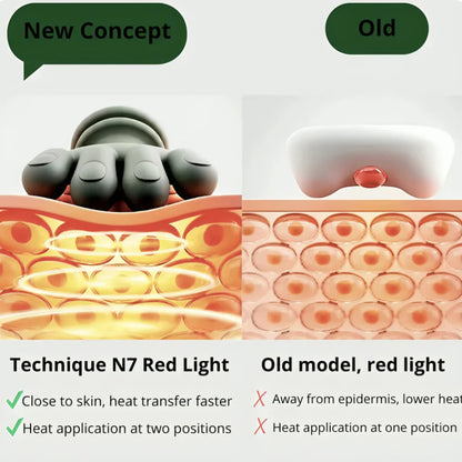 Real Relief - Portable Neck and Back Relaxing Massager