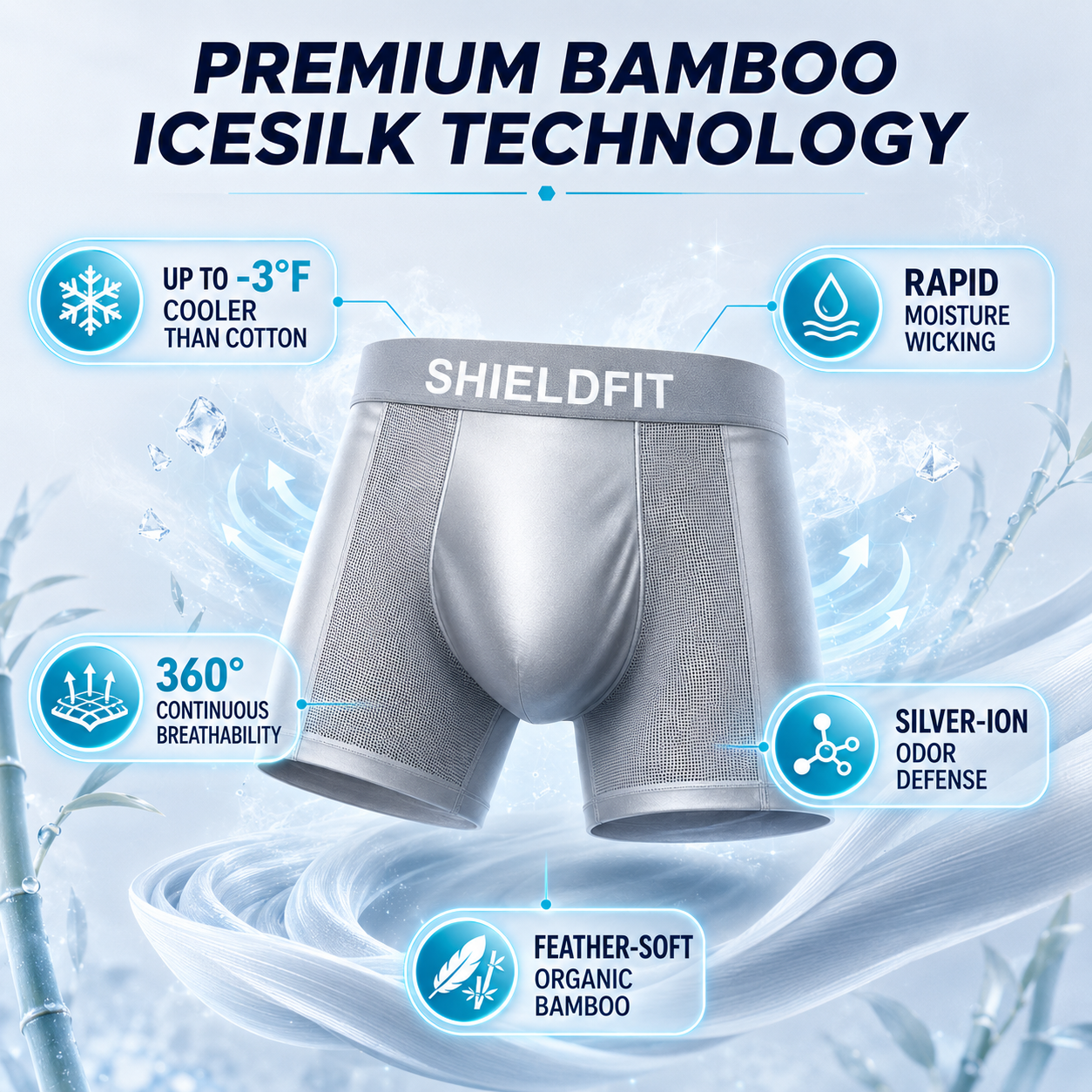 BEST DEAL 80% OFF 🔥 SHIELDFIT™ Premium Leakproof Bamboo IceSilk Boxer