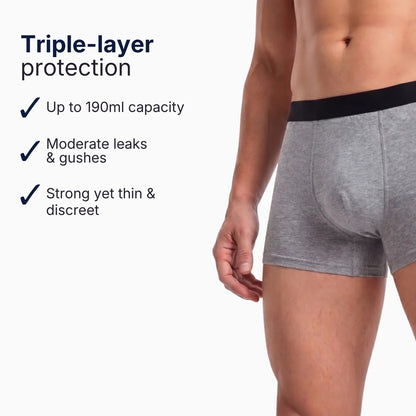 Norxil Boxers Leakproof Originals 2026