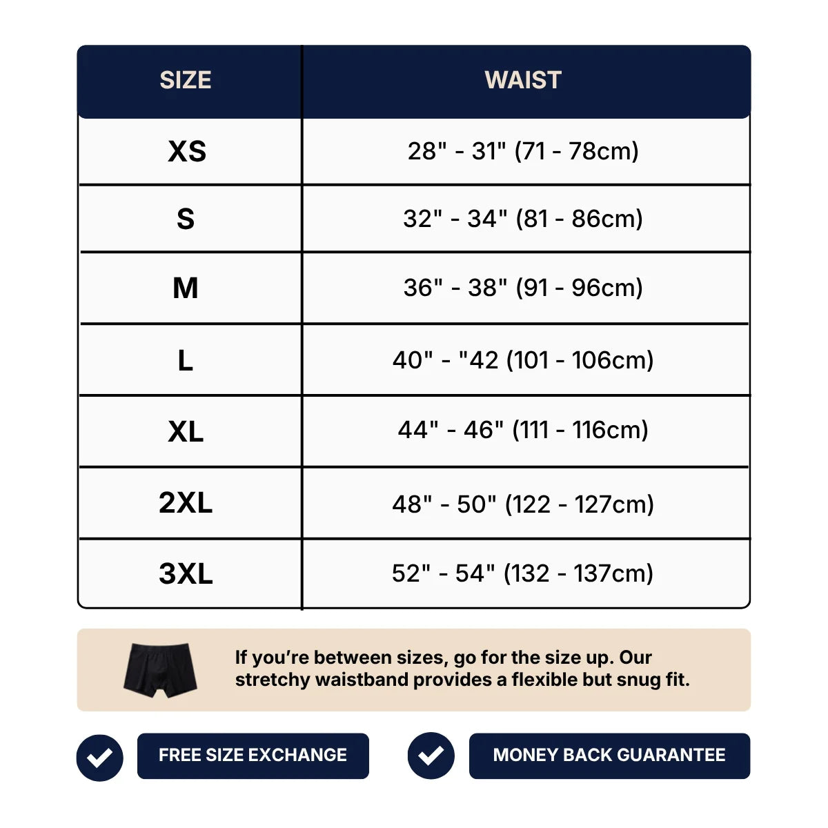 Norxil Boxers Leakproof Originals 2026