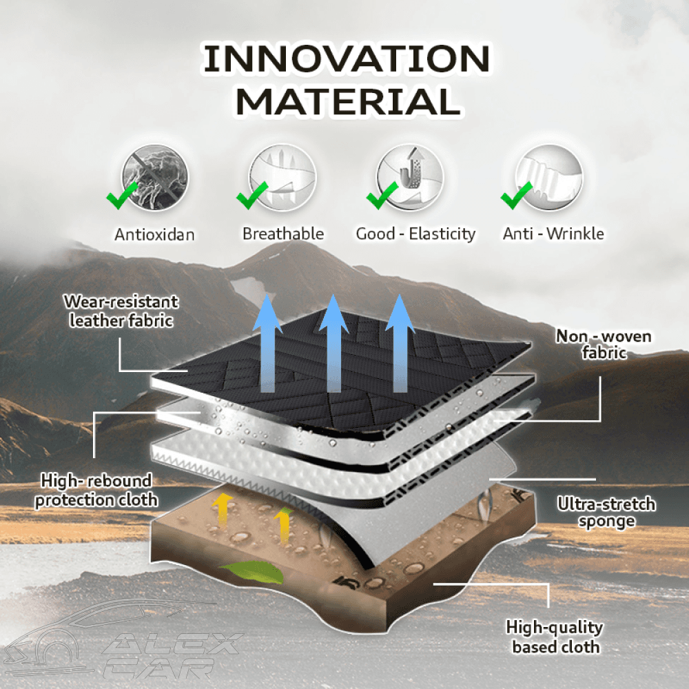 Zetas Universal Waterproof Car Seat Cover