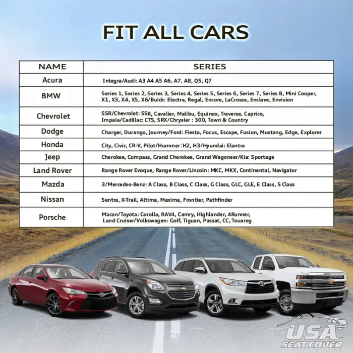 2026 Universal Heavy Duty Universal Fit Car Mats