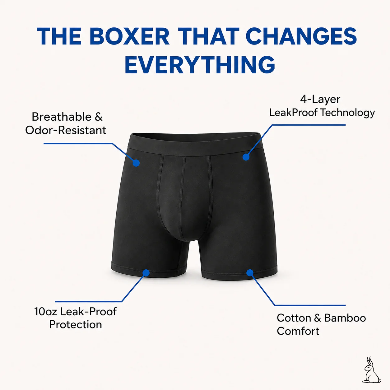 EXCLUSIVE 70% OFF + FREE GIFT 🎁 Norxil All-Day Leakproof Boxer Briefs