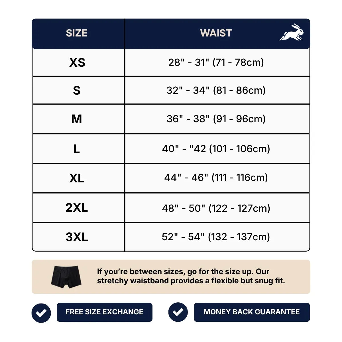 LAST DAY 70% OFF + FREESHIPPING 🔥 Norxil Boxer Leakproof Originals